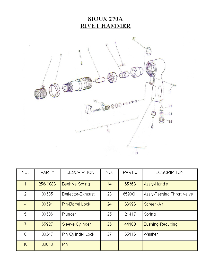 SIOUX 270 Rivet Hammer Schematic Three Day Tool