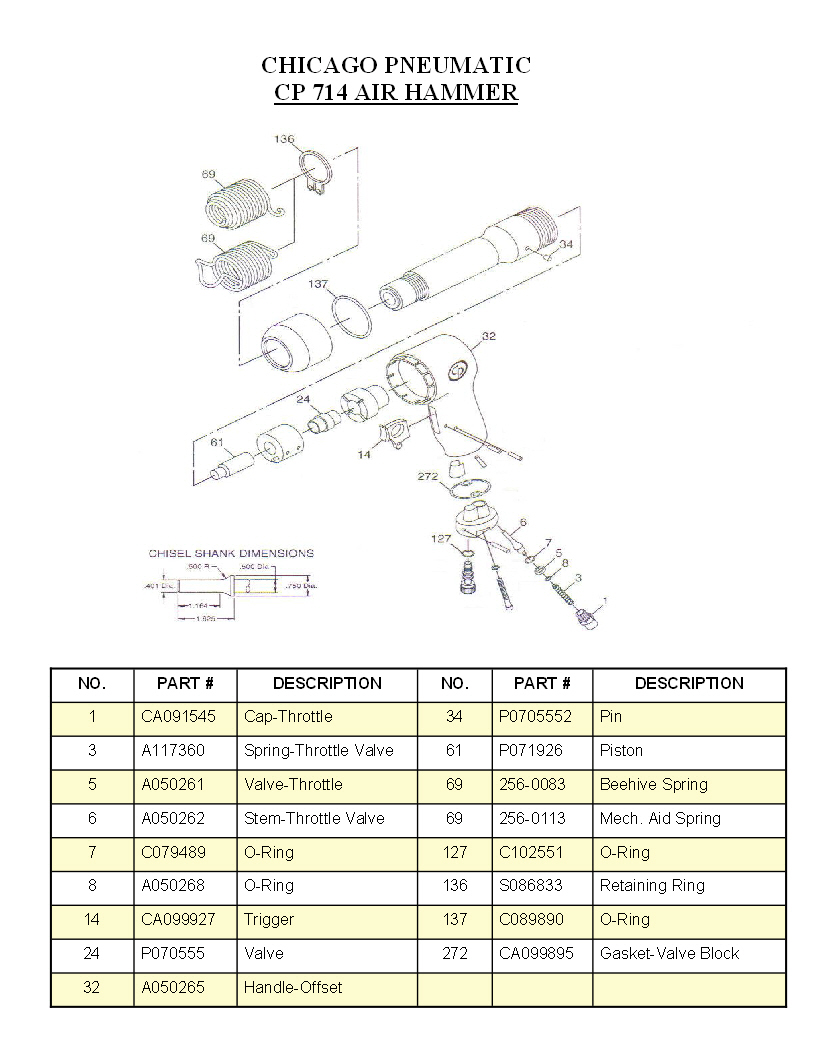 CP 714 Air Hammer Schematic Three Day Tool